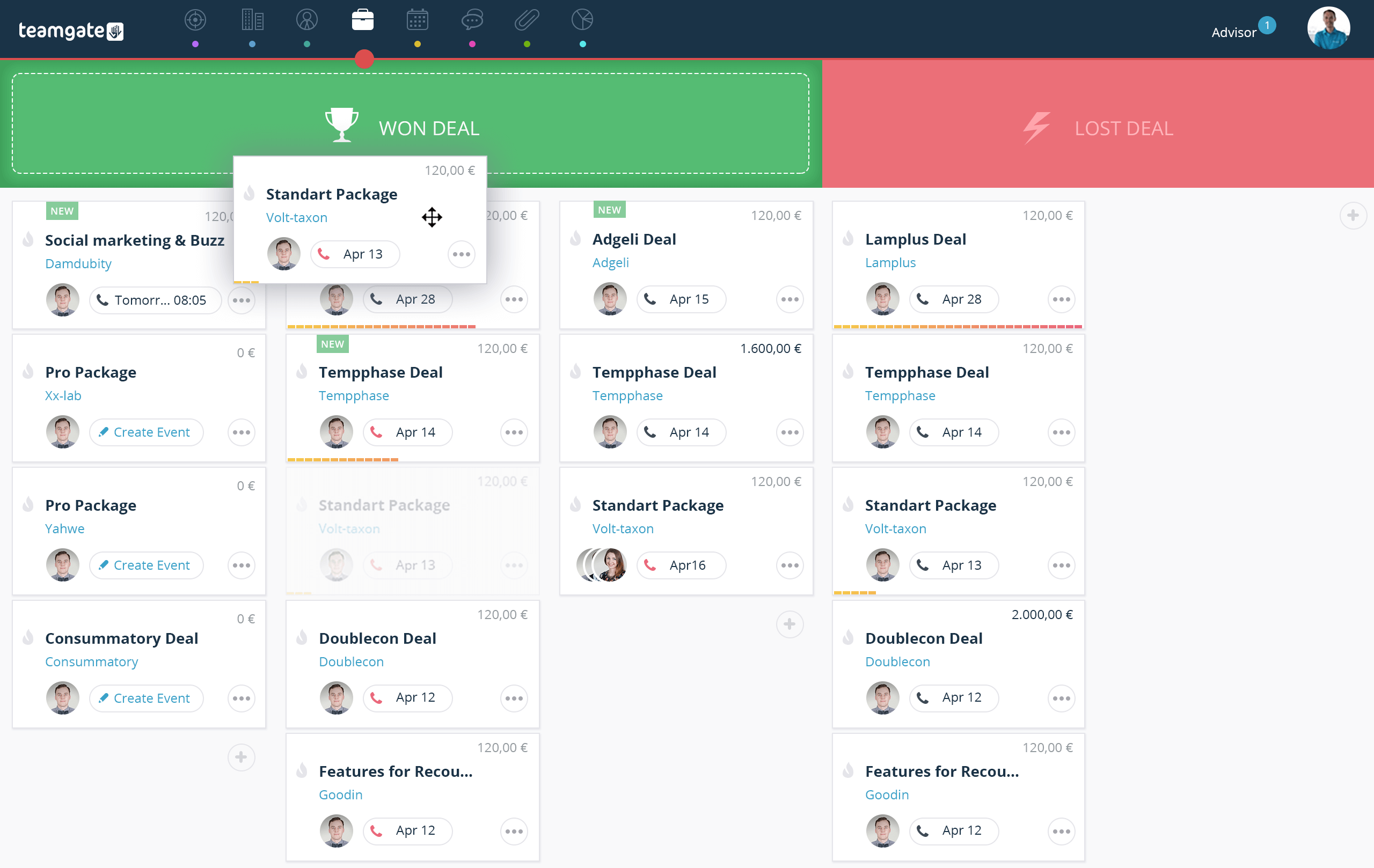 Sales Pipeline Won Teamgate