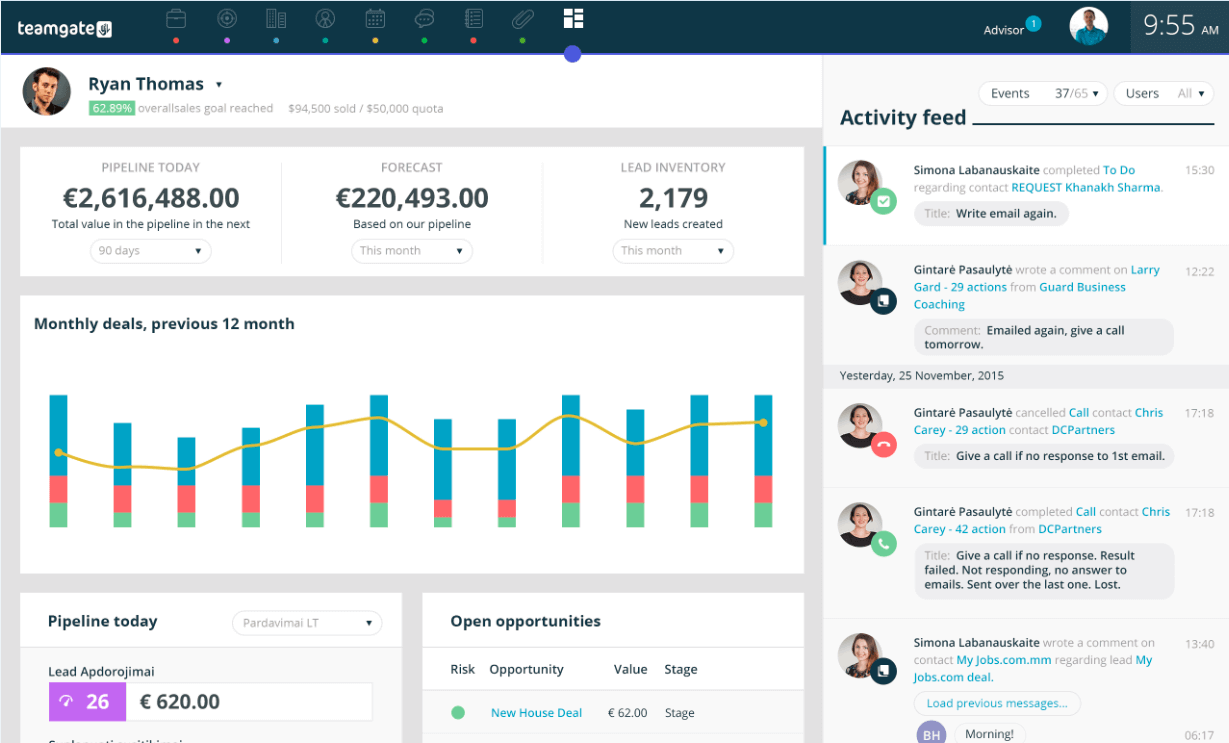 dashboard-list-view-teamgate